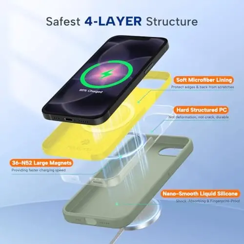 Miracase Magnetic for iPhone 17e Case & iPhone 16e Case, [Soft Anti-Scratch Microfiber Lining], Compatible with MagSafe, Silicone Shockproof Drop Protection Phone Case for iPhone 17e/16e, Patina Green - 3