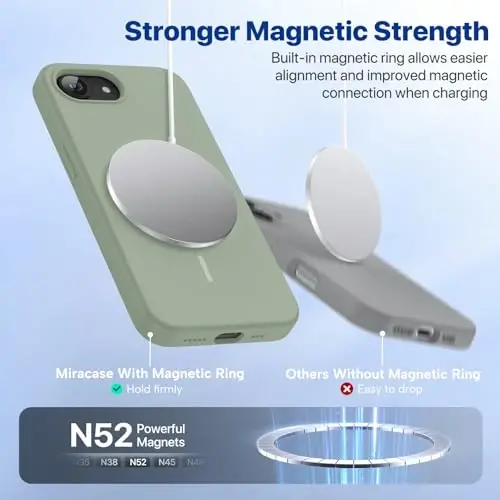 Miracase Magnetic for iPhone 17e Case & iPhone 16e Case, [Soft Anti-Scratch Microfiber Lining], Compatible with MagSafe, Silicone Shockproof Drop Protection Phone Case for iPhone 17e/16e, Patina Green - 5