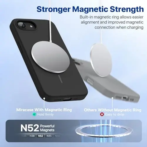 Miracase Magnetic for iPhone 17e Case & iPhone 16e Case, [Soft Anti-Scratch Microfiber Lining], Compatible with MagSafe, Silicone Shockproof Protection Phone Case for iPhone 17e/16e, Black - 5