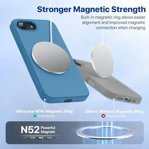 Miracase Magnetic for iPhone 17e Case & iPhone 16e Case, [Soft Anti-Scratch Microfiber Lining], Compatible with MagSafe, Silicone Shockproof Protection Phone Case for iPhone 17e/16e, Capri Blue - 4