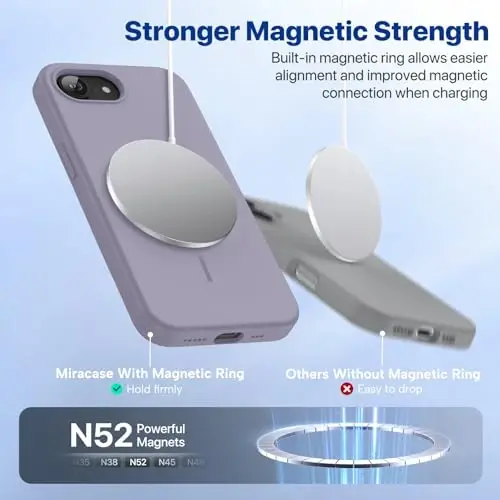 Miracase Magnetic for iPhone 17e Case & iPhone 16e Case, [Soft Anti-Scratch Microfiber Lining], Compatible with MagSafe, Silicone Shockproof Protection Phone Case for iPhone 17e/16e, Lavender Gray - 6