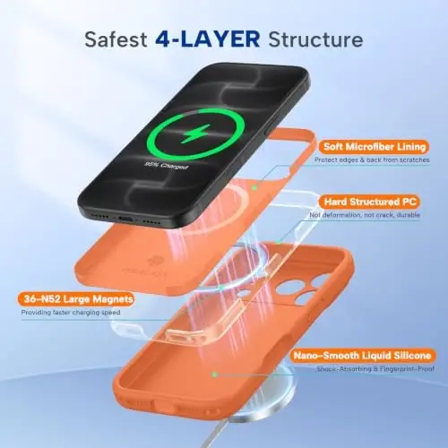 Miracase Magnetic for iPhone 18 Pro Case, Silicone, Amber Orange | Compatible with MagSafe, Soft Microfiber Lining,Shockproof Drop Protection Phone Case for 18 Pro - 5