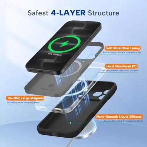 Miracase Magnetic for iPhone 18 Pro Case, Silicone, Black | Compatible with MagSafe, Soft Microfiber Lining,Shockproof Drop Protection Phone Case for 18 Pro - 5