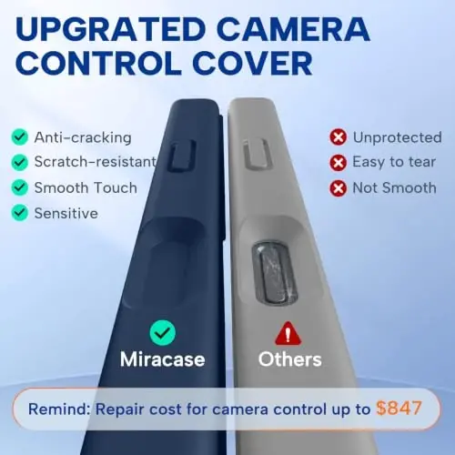 Miracase Magnetic for iPhone 18 Pro Case, Silicone, Dark Blue | Compatible with MagSafe, Soft Microfiber Lining,Shockproof Drop Protection Phone Case for 18 Pro - 4