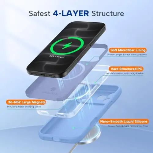 Miracase Magnetic for iPhone 18 Pro Case, Silicone, Glacier | Compatible with MagSafe, Soft Microfiber Lining,Shockproof Drop Protection Phone Case for 18 Pro - 5
