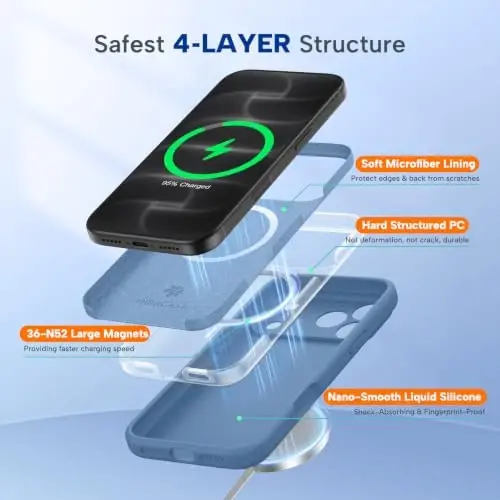 Miracase Magnetic for iPhone 18 Pro Case, Silicone, Glass Blue | Compatible with MagSafe, Soft Microfiber Lining,Shockproof Drop Protection Phone Case for 18 Pro - 5