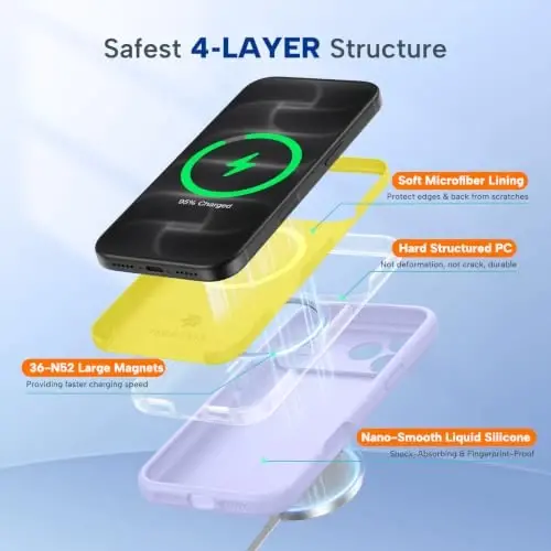 Miracase Magnetic for iPhone 18 Pro Case, Silicone, Light Purple | Compatible with MagSafe, Soft Microfiber Lining,Shockproof Drop Protection Phone Case for 18 Pro - 4