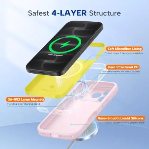 Miracase Magnetic for iPhone 18 Pro Case, Silicone, Sand Pink | Compatible with MagSafe, Soft Microfiber Lining,Shockproof Drop Protection Phone Case for 18 Pro - 5
