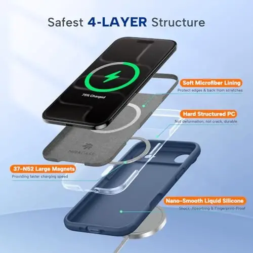 Miracase Magnetic for iPhone Air Case, Compatible with MagSafe, Integrated Silicone Camera Control Cover, 3.0mm Thicken Shockproof Drop Protection Phone Case for 17 Air,Dark Blue - 5