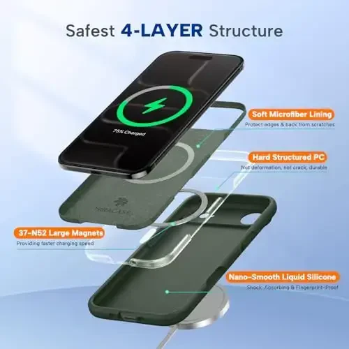 Miracase Magnetic for iPhone Air Case, Compatible with MagSafe, Integrated Silicone Camera Control Cover, 3.0mm Thicken Shockproof Drop Protection Phone Case for 17 Air,Dark Green - 5