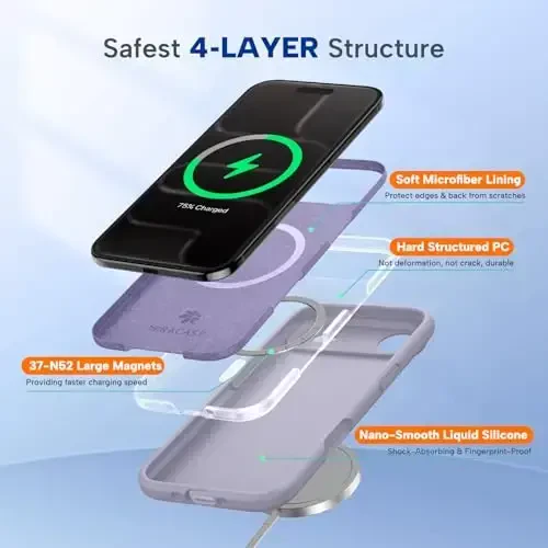 Miracase Magnetic for iPhone Air Case, Compatible with MagSafe, Integrated Silicone Camera Control Cover, 3.0mm Thicken Shockproof Drop Protection Phone Case for 17 Air,Lavender Gray - 5