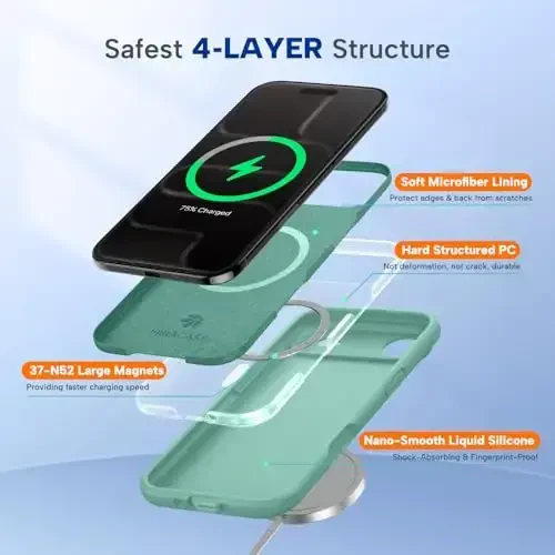 Miracase Magnetic for iPhone Air Case, Compatible with MagSafe, Integrated Silicone Camera Control Cover, 3.0mm Thicken Shockproof Drop Protection Phone Case for 17 Air,Midnight Green - 4