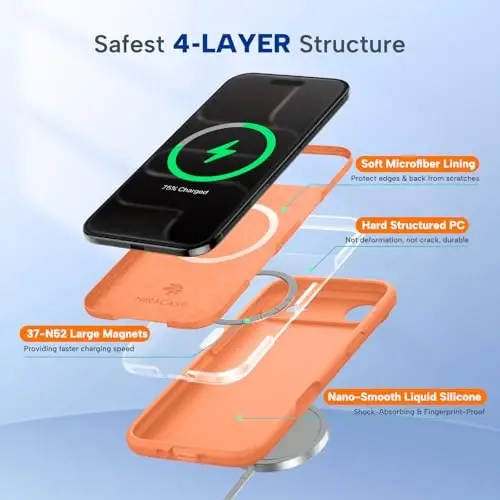 Miracase Magnetic for iPhone Air Case, Compatible with MagSafe, Integrated Silicone Camera Control Cover, 3.0mm Thicken Shockproof Drop Protection Phone Case for 17 Air,Orange - 5