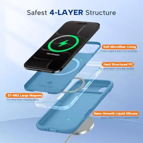 Miracase Magnetic for iPhone Air Case, MagSafe bilan mos, O'rnatilgan silikon kamera boshqaruv qopqog'i, 3,0 mm qalinlikdagi zarbga chidamli tushishdan himoya qiluvchi telefon g'ilofi 17 Air, Capri Blue uchun - 4