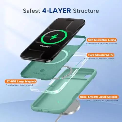 Miracase Magnetic for iPhone Air Case, MagSafe bilan mos, Oʻrnatilgan silikon kamera boshqaruv qopqogʻi, 3,0 mm qalinlikdagi zarbga chidamli tushishdan himoya qiluvchi telefon qutisi 17 Air uchun, Midnight Green - 4