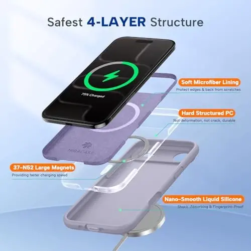 Miracase Magnetic for iPhone Air Case, MagSafe bilan mos, Oʻrnatilgan silikon kamera boshqaruv qopqogʻi, 3,0 mm qalinlikdagi zarbga chidamli tushishdan himoya telefon qutisi 17 Air, Lavanda kulrang uchun - 5