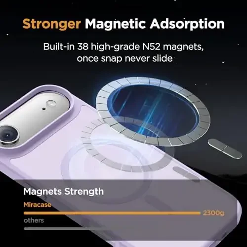 Miracase Magnetic for iPhone Air Case with Screen Protector(Compatible with MagSafe), Slim Thin Translucent Matte Military-Grade Protected Phone Cover for iPhone 17 Air 6.5