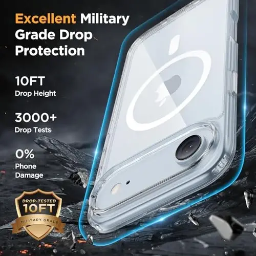 Miracase Magnetic for iPhone Air Case with Screen Protector(MagSafe bilan mos), iPhone 17 Air 6.5