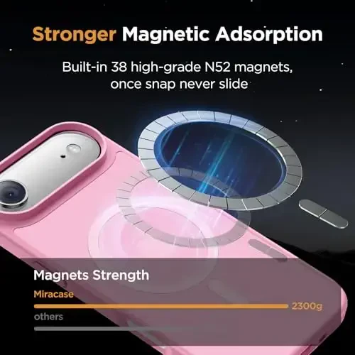 Miracase Magnetic for iPhone Air Case with Screen Protector(MagSafe bilan mos), iPhone 17 Air 6.5