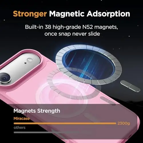 Miracase Magnetic for iPhone Air Case with Screen Protector(MagSafe bilan mos), iPhone 17 Air 6.5