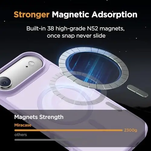 Miracase Magnetic for iPhone Air Case with Screen Protector(MagSafe bilan mos), Yupqa Yarim Shaffof Mat Harbiy Darajadagi Himoyalangan Telefon Qopqog'i iPhone 17 Air 6.5