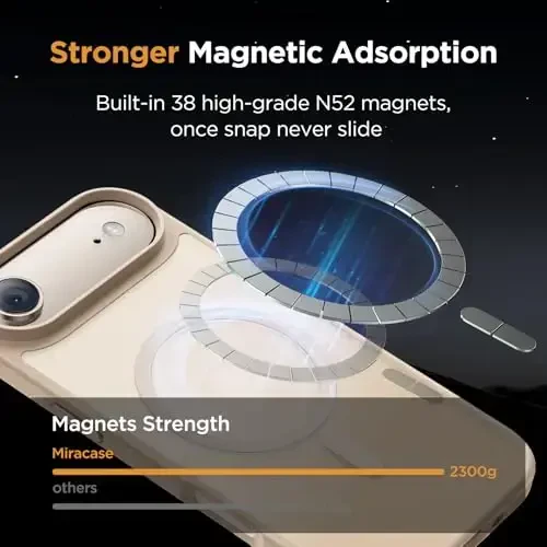 Miracase Magnetic for iPhone Air Case with Screen Protector(MagSafe bilan mos), Yupqa Yarim Shaffof Mat Harbiy Standartdagi Himoyalangan Telefon Qopqog'i iPhone 17 Air 6.5