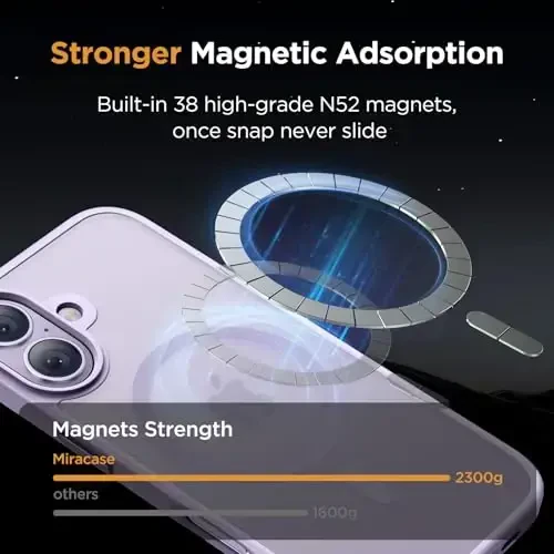 Miracase Magnetic for Phone 17 Case (Compatible with MagSafe) with Screen Protector Military-Grade Protection, Anti-Fingerprint Translucent Matte Phone Cover for Phone 17 6.3 inch, Light Purple - 6