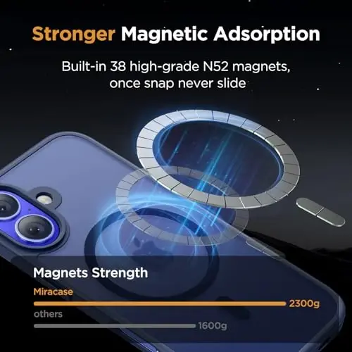 Miracase Magnetic for Phone 17 Case (MagSafe bilan mos) ekran himoyachisi bilan harbiy darajadagi himoya, barmoq izlariga qarshi yarim shaffof matli telefon qopqog'i Phone 17 6,3 dyuym, to'q ko'k - 6