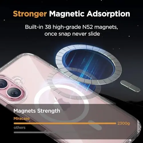 Miracase Magnetic for Phone 17 Case (MagSafe bilan mos) ekran himoyachisi bilan harbiy darajadagi himoya, barmoq izlariga qarshi yarim shaffof matli telefon qopqog'i Phone 17 6.3 dyuym uchun, tiniq - 6