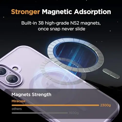 Miracase Magnetic for Phone 17 Case (MagSafe bilan mos) ekran himoyachisi bilan Harbiy darajadagi himoya, barmoq izlariga qarshi yorug'lik o'tkazuvchi matli telefon qopqog'i Phone 17 6.3 dyuym, och binafsha - 6