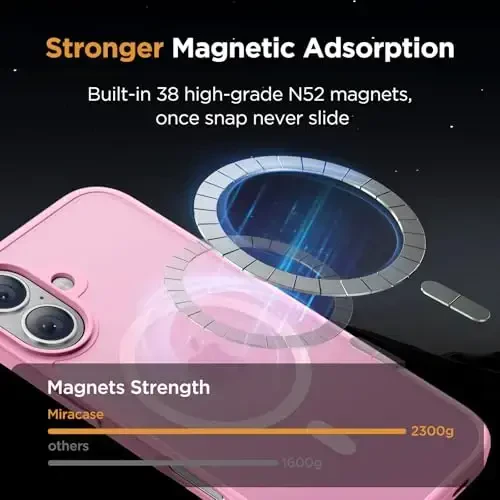 Miracase Magnetic for Phone 17 Case (MagSafe bilan mos) Ekran himoyachisi Harbiy darajadagi himoya, Barmoq izlariga qarshi yarim shaffof matli telefon qopqog'i Phone 17 6,3 dyuym, Mes-pushti - 6