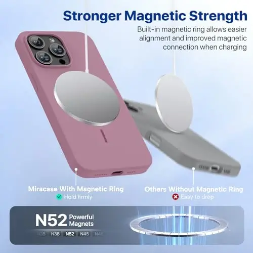 Miracase Magnetic, iPhone 15 Pro Max uchun g'ilof, [Yumshoq tirnalishga qarshi mikrofiber qoplama], MagSafe bilan mos, Suyuq silikon g'ilof, zarbaga chidamli, 15 Pro Max uchun tushib ketishdan himoyalovchi telefon g'ilofi, Qora smorodina rangi - 5