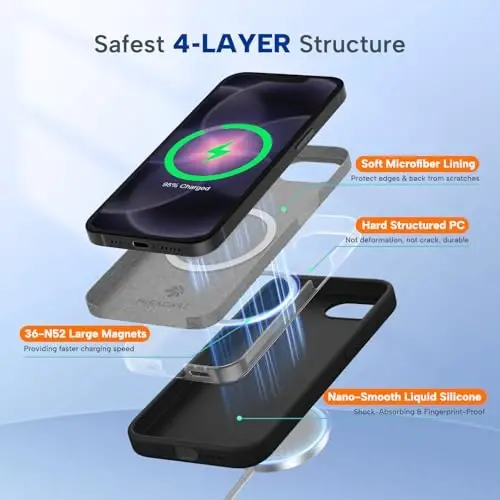 Miracase Magnetic, iPhone 17e va iPhone 16e uchun g'ilof, [Yumshoq tirnalishga qarshi mikrofiber astar], MagSafe bilan mos, iPhone 17e/16e uchun silikon zarbaga chidamli himoya g'ilofi, Qora - 3