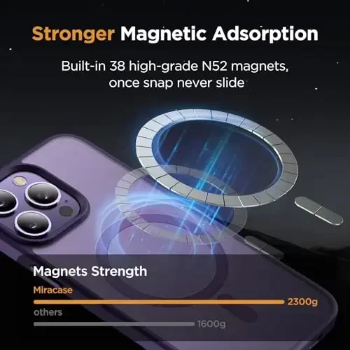Miracase Magnetic Series для iPhone 13 Pro Max [Совместим с MagSafe] [с 2 защитными пленками] Защита военного класса, защита от отпечатков пальцев, чехол для iPhone 13 Pro Max, темно-фиолетовый - 4
