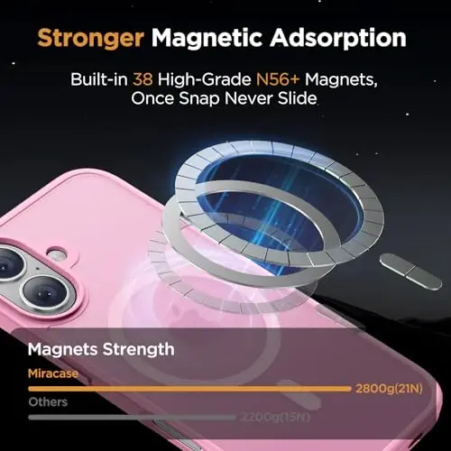 Miracase Magnetic Series for iPhone 16 Case [Compatible with MagSafe] Military-Grade Protection, Anti-Fingerprint, Slim Phone Case for iPhone 16 6.1 inch - Messy Pink - 3