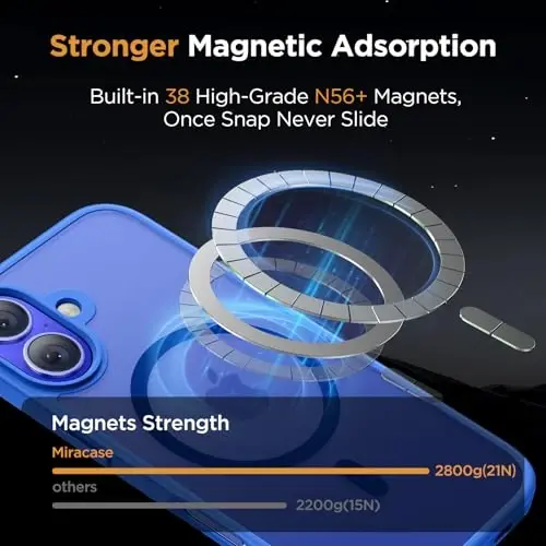 Miracase Magnetic Series for iPhone 16 Case [Compatible with MagSafe] [with 2X Screen Protectors] Military-Grade Protection, Anti-Fingerprint, Slim Phone Case for iPhone 16 6.1 inch - Blue - 3