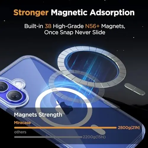 Miracase Magnetic Series for iPhone 16 Case [Compatible with MagSafe] [with 2X Screen Protectors] Military-Grade Protection, Anti-Fingerprint, Slim Phone Case for iPhone 16 6.1 inch - Crystal Clear - MIRACASE (1)