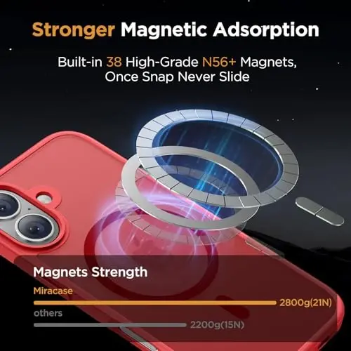 Miracase Magnetic Series for iPhone 16 Case [Compatible with MagSafe] [with 2X Screen Protectors] Military-Grade Protection, Anti-Fingerprint, Slim Phone Case for iPhone 16 6.1 inch - Red - 3