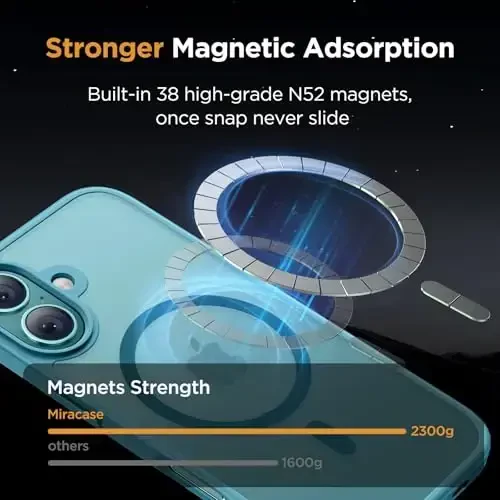 Miracase Magnetic Series for iPhone 16 Case [MagSafe bilan mos] [2X ekran himoyachilari bilan] Harbiy darajadagi himoya, iPhone 16 6.1 dyuym uchun ingichka telefon qutilari - Yashil - 4