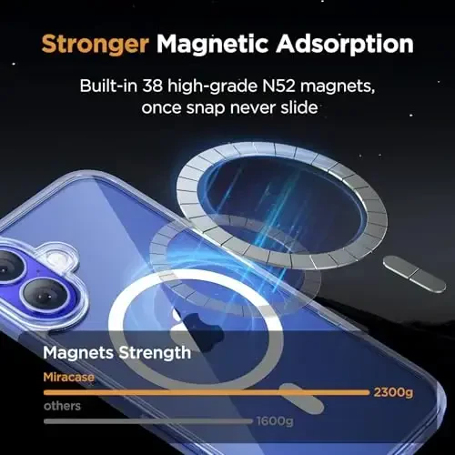 Miracase Magnetic Series for iPhone 16 Case [MagSafe bilan mos] [2X ekran himoyachisi bilan] Harbiy darajadagi himoya, barmoq izlariga qarshi, iPhone 16 6.1 dyuym uchun ingichka telefon qutisi - shaffof - 4