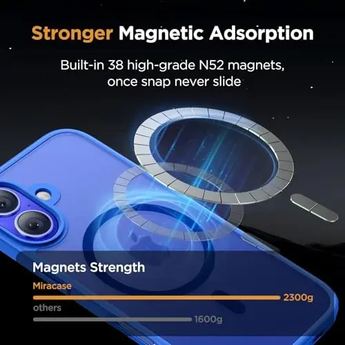 Miracase Magnetic Series for iPhone 16 Plus Case [MagSafe bilan mos] [2X ekran himoyachilari bilan] Harbiy darajadagi himoya, barmoq izlariga qarshi, iPhone 16 Plus 6.7 dyuym uchun ingichka telefon qutisi - Moviy - 4