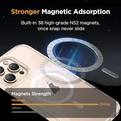 Miracase Magnetic Series for iPhone 16 Pro Max Case [Compatible with MagSafe] [with 2X Screen Protectors] Military-Grade Protection, Anti-Fingerprint, Slim Phone Case for 16 Pro Max 6.9 inch - Clear - 4