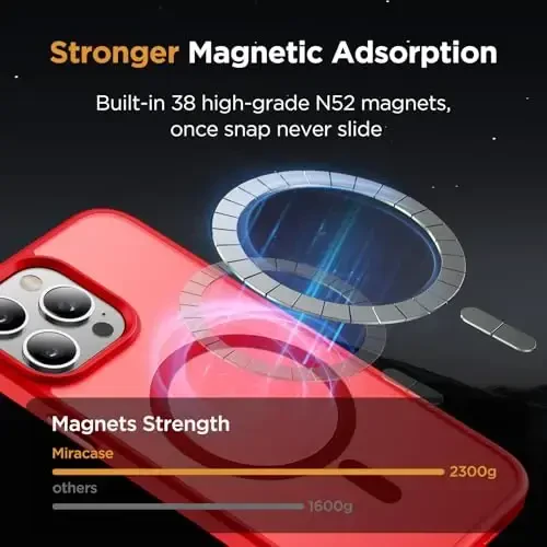 Miracase Magnetic Series iPhone 13 Pro uchun mo'ljallangan g'ilof [MagSafe bilan mos] [2X ekran himoyachisi bilan] Barmoq izlariga qarshi, iPhone 13 Pro 6.1 dyuym uchun magnitli telefon g'ilofi - Qizil - 4