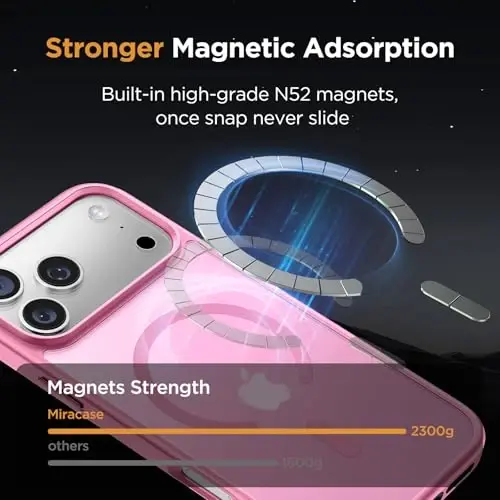 Miracase Magnetic for 17 Pro Case 6.3