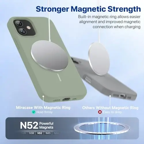 Miracase Magnetic for iPhone 12 Case/iPhone 12 Pro Case, [Soft Anti-Scratch Microfiber Lining], Compatible with MagSafe,Liquid Silicone Shockproof Drop Protection Phone Case for 12/12 Pro,Patina Green - 3