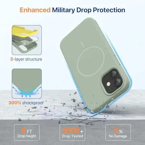 Miracase Magnetic for iPhone 12 Case/iPhone 12 Pro Case, [Soft Anti-Scratch Microfiber Lining], Compatible with MagSafe,Liquid Silicone Shockproof Drop Protection Phone Case for 12/12 Pro,Patina Green - 5