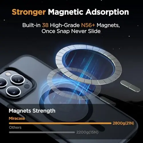 miracase Magnetic for iPhone 12/12 Pro Case (Compatible with MagSafe) Military-Grade Protection, Shockproof, Anti-Fingerprint Translucent Matte Phone Cover for iPhone 12/12 Pro Case 6.1 inch, Black - 5