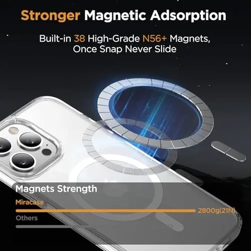 miracase Magnetic for iPhone 12/12 Pro Case (Compatible with MagSafe) Military-Grade Protection, Shockproof, Anti-Fingerprint Translucent Matte Phone Cover for iPhone 12/12 Pro Case 6.1 inch, Clear - 5