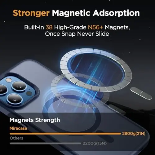 miracase Magnetic for iPhone 12/12 Pro Case (Compatible with MagSafe) Military-Grade Protection, Anti-Fingerprint Translucent Matte Phone Cover for iPhone 12/12 Pro Case 6.1 inch, Dark Blue - 5