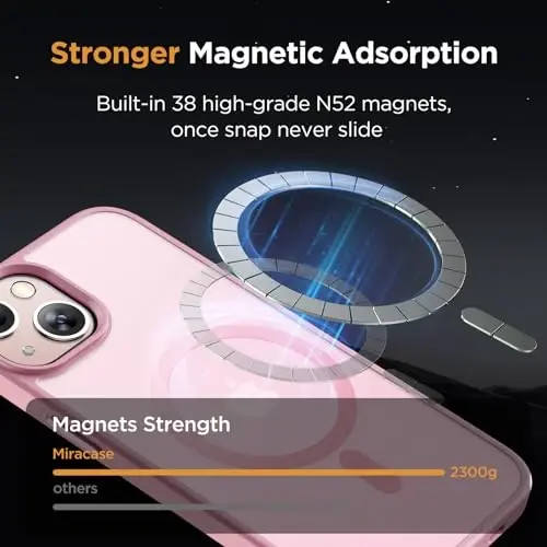 Miracase Magnetic for iPhone 13 Case 6.1 inch (Compatible with MagSafe)（with 2X Screen Protectors） Military-Grade Protection, Anti-Fingerprint Translucent Matte Phone Case Cover, Mes Pink - 4